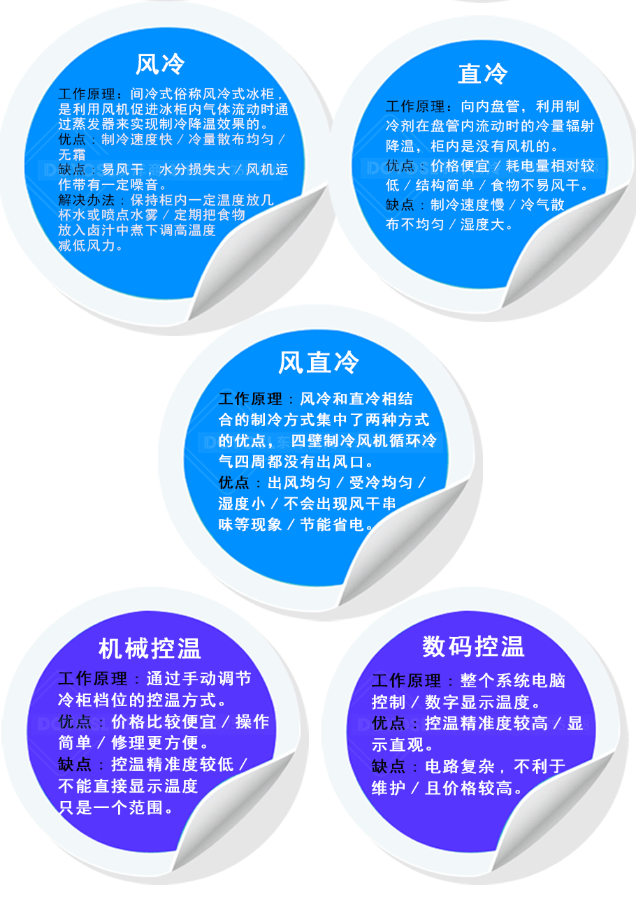左右移門（帶水?。?_09.gif